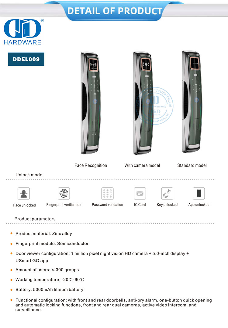 security safe smart lock serrure intelligente de sécurité