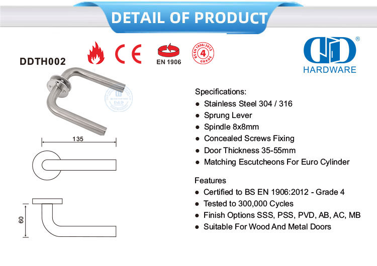 Concealed Screws Fixing Door Handle Vis dissimulées fixant la poignée de porte