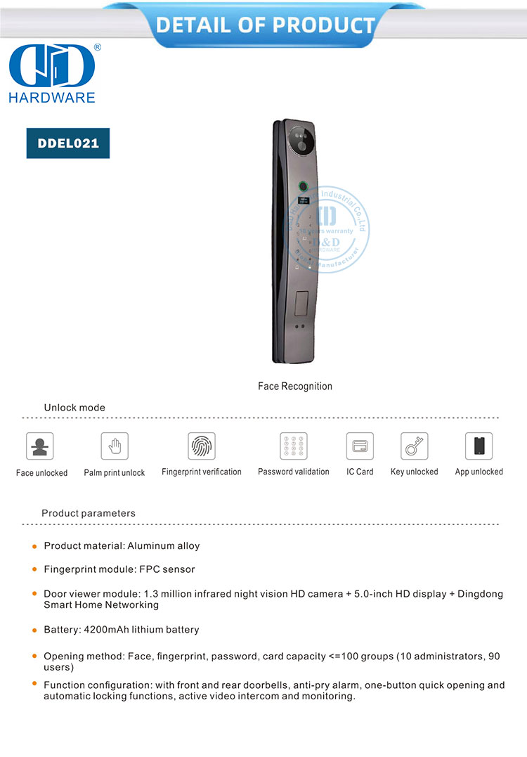 recognition camera door lock serrure de porte avec caméra de reconnaissance