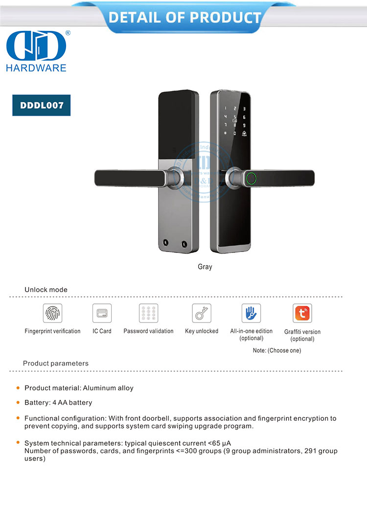 doors smart handles locks portes poignées intelligentes serrures