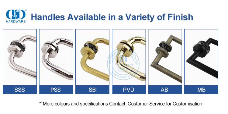 Interior Door Handle Poignée de porte intérieure