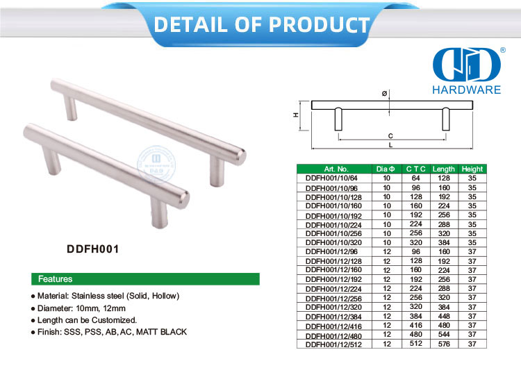 Furniture Handle Poignée de meuble