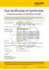 Certification EN 1303 Bouton cacahuète Cylindre de serrure simple en laiton massif-DDLC014-70mm-SN