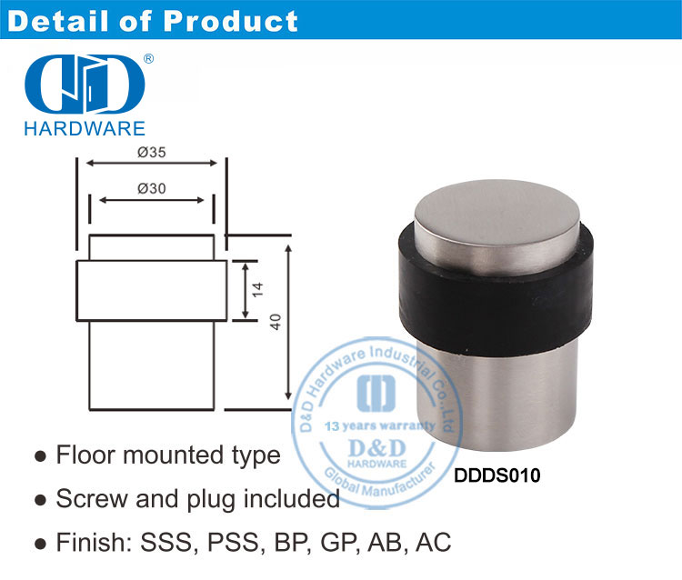 Butée de porte de sécurité