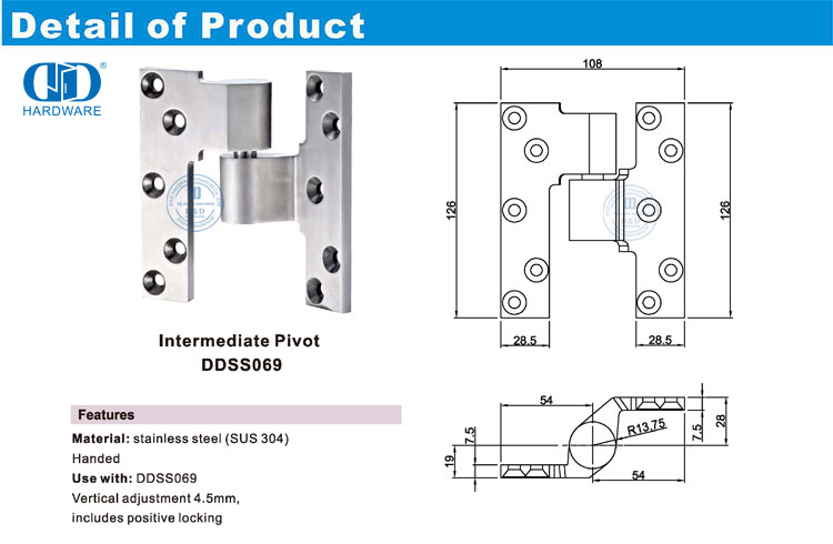 Charnière à pivot intermédiaire
