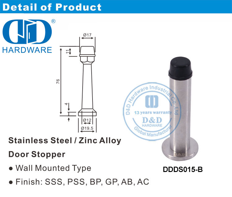 But&eacute;e de porte murale