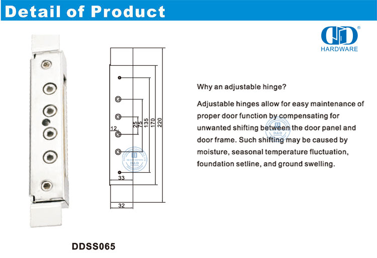 Charnière de réglage de sécurité