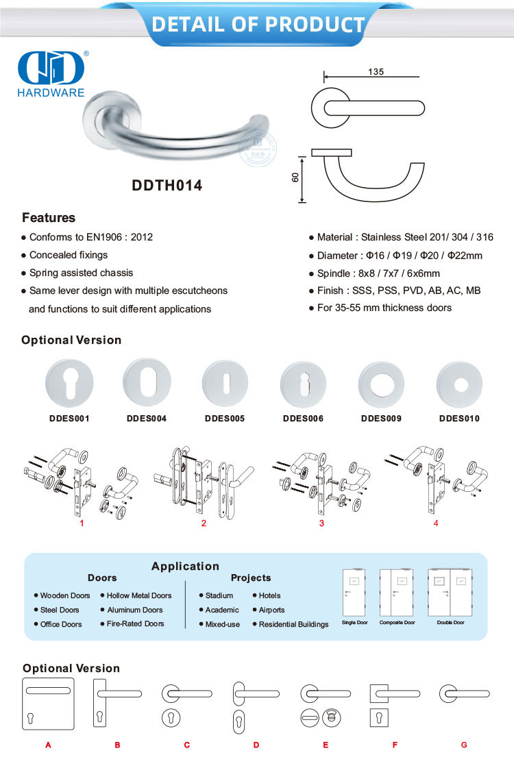 Poignées de levier de porte de passage