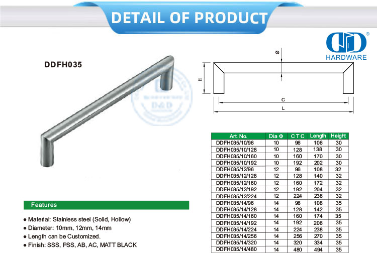 poign&eacute;es de tiroir modernes