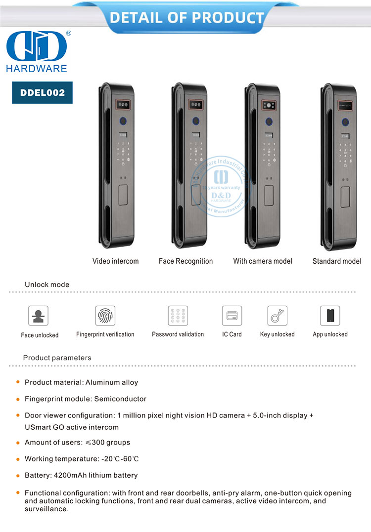 serrure de porte intelligente face