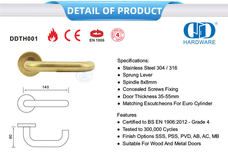 Meilleure poign&eacute;e de porte