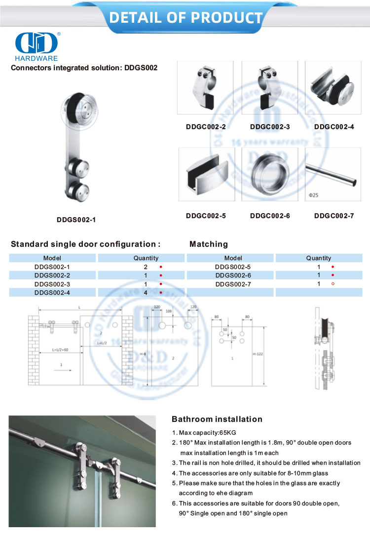 Ensemble d'accessoires