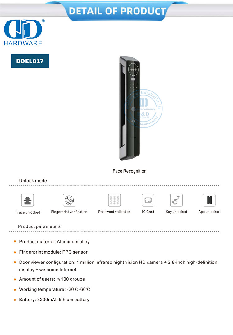 serrure de porte de contrôle d'application
