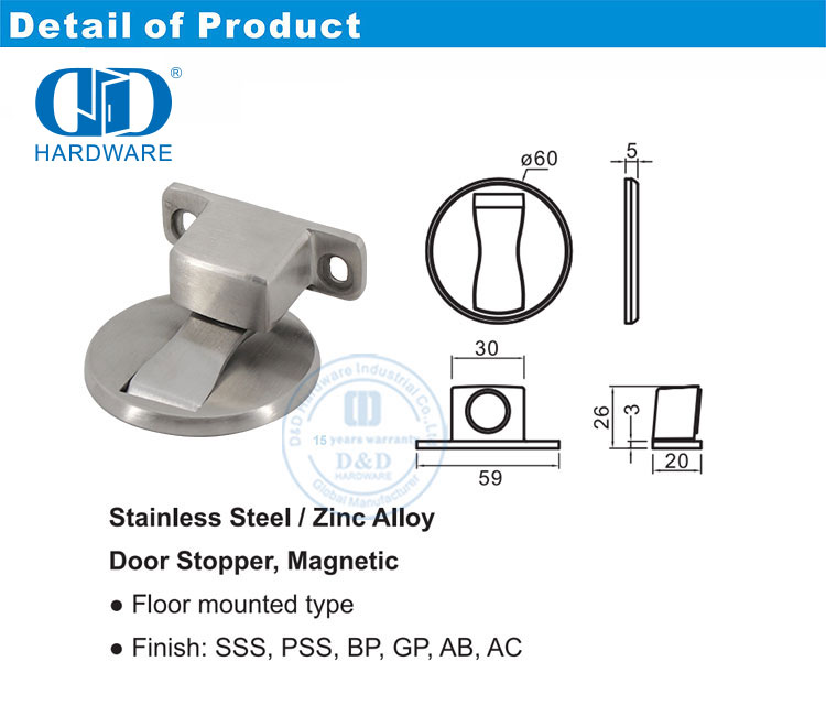 Arr&ecirc;t de porte