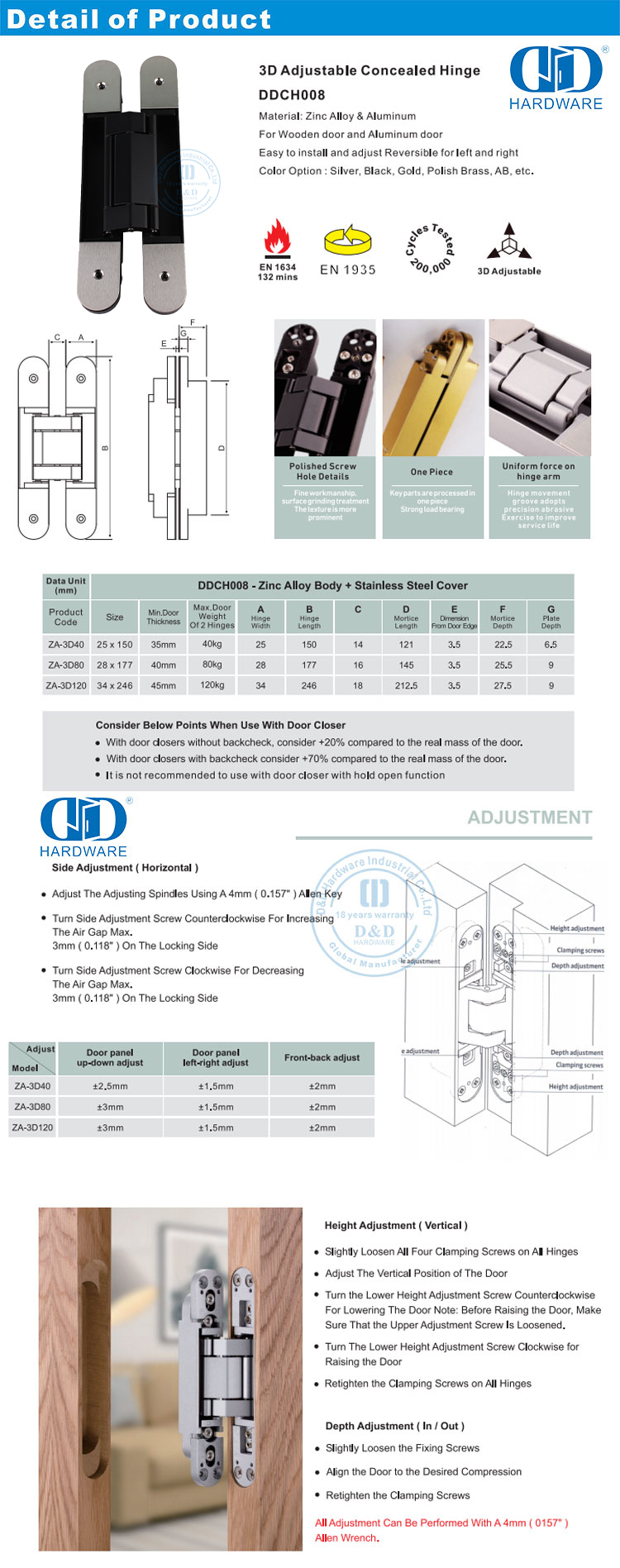 Charni&egrave;re de porte cach&eacute;e 3D 