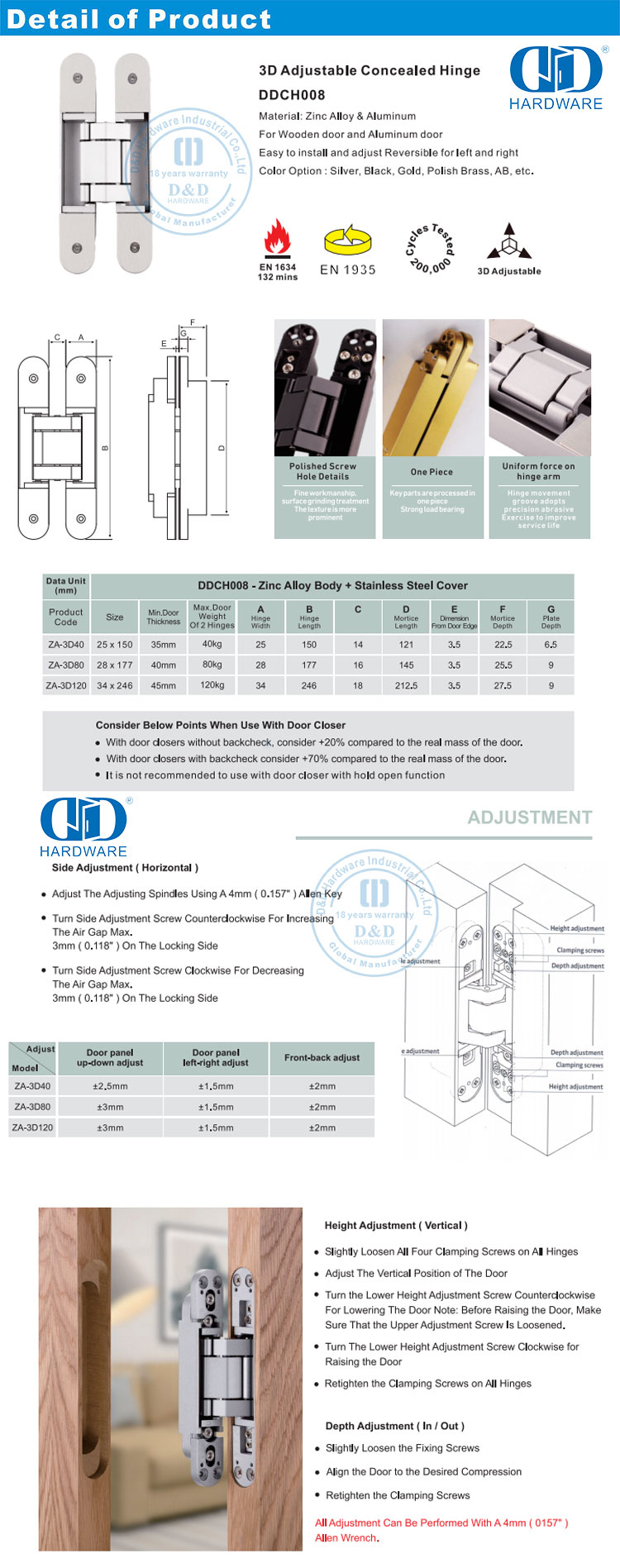 Charni&egrave;re cach&eacute;e pour h&ocirc;tel 5 &eacute;toiles 