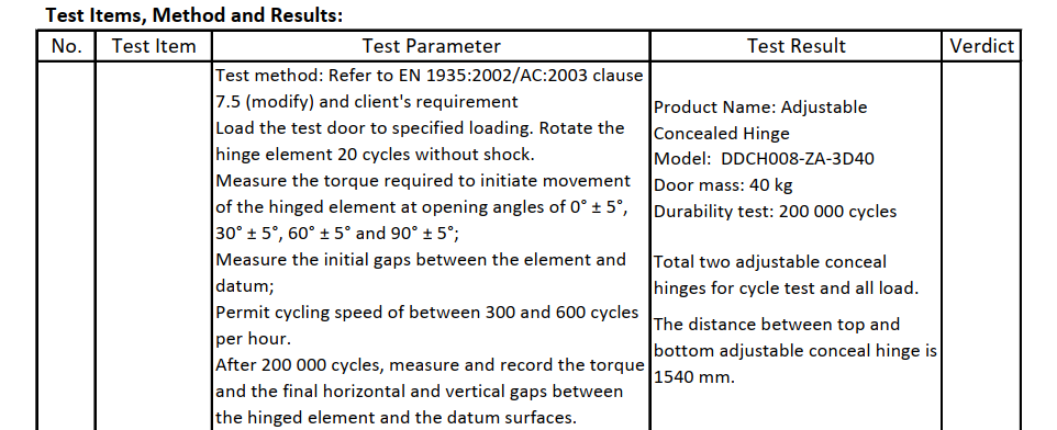 Charni&egrave;re cach&eacute;e EN1935