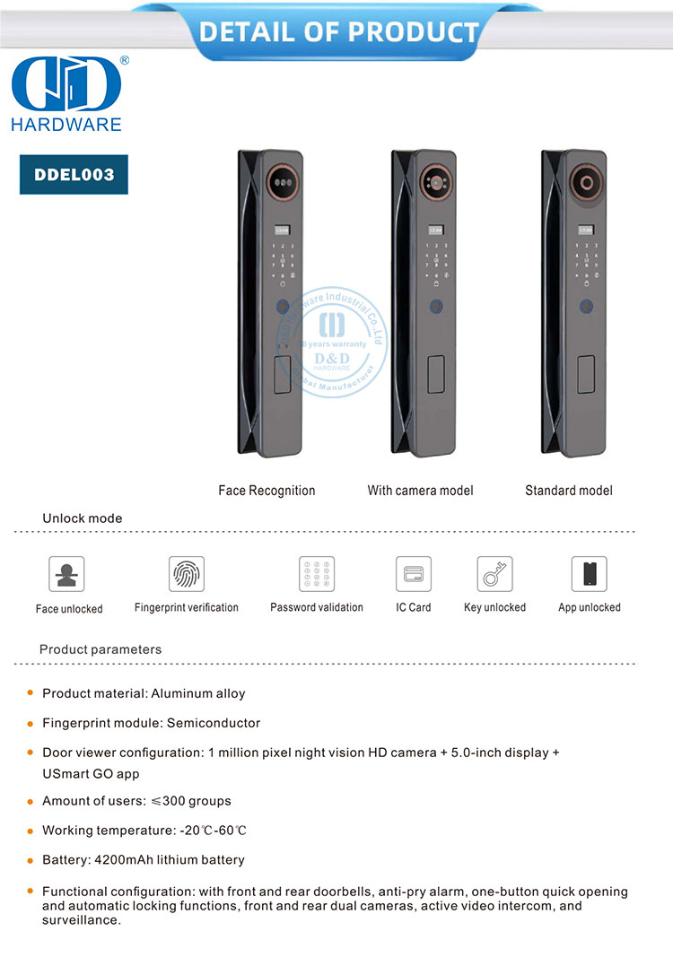 serrure intelligente déverrouillée par empreinte digitale