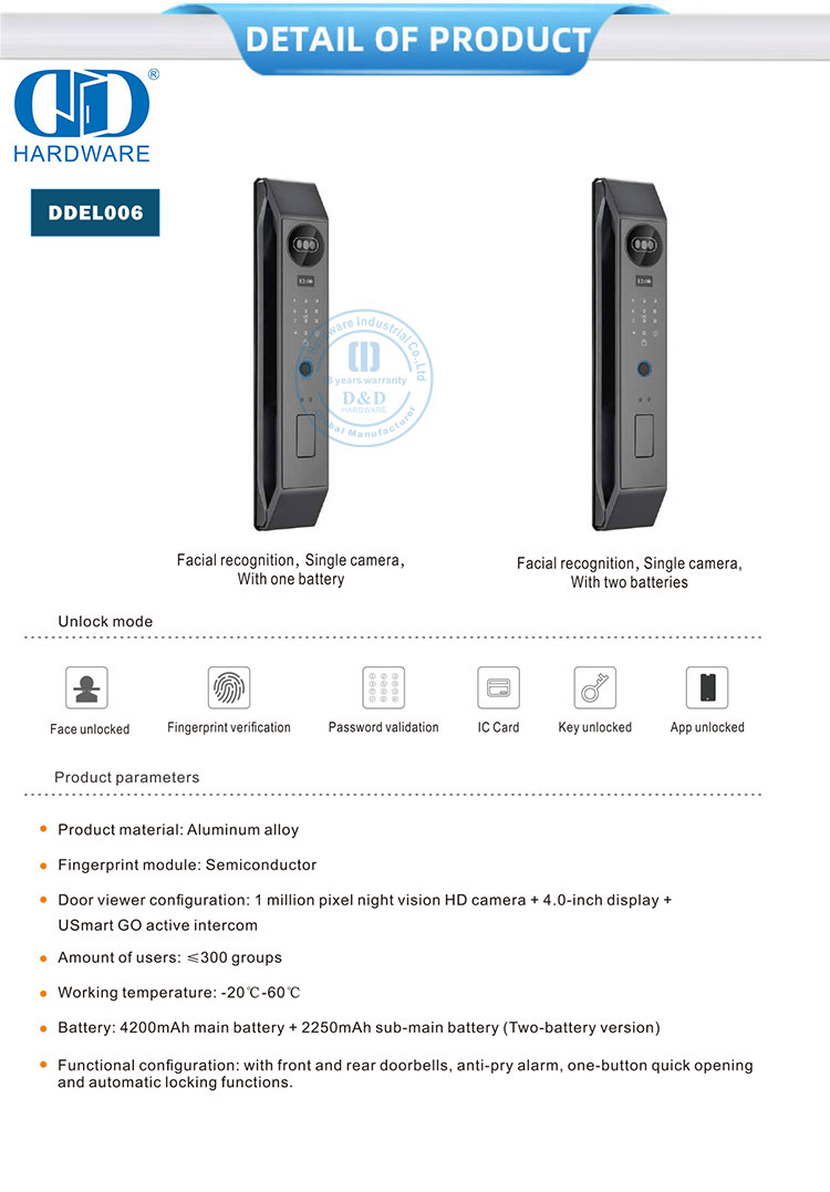 serrure de porte intelligente numérique
