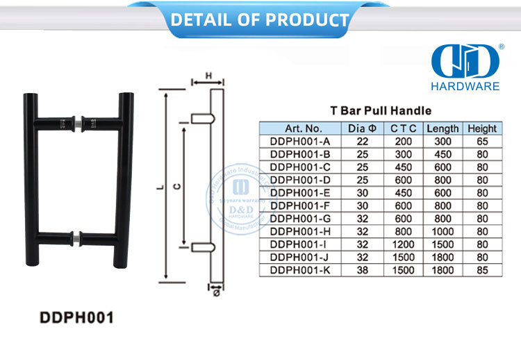 Poign&eacute;e de porte en verre