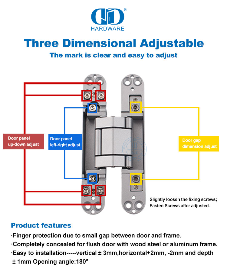 Fabricant de charni&egrave;re cach&eacute;e en Chine