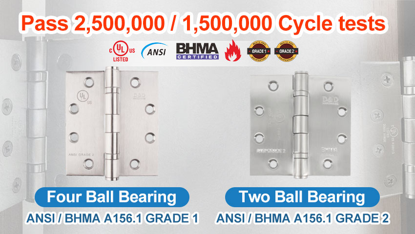 Comprendre les charnières de porte ANSI