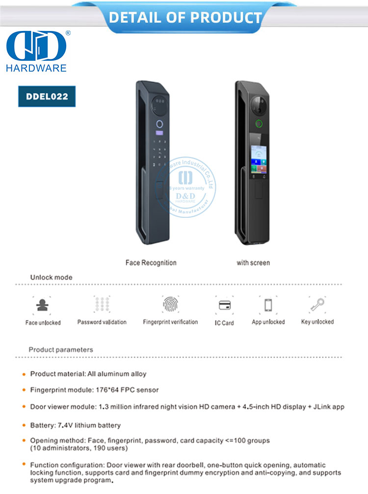 déverrouiller le verrou intelligent