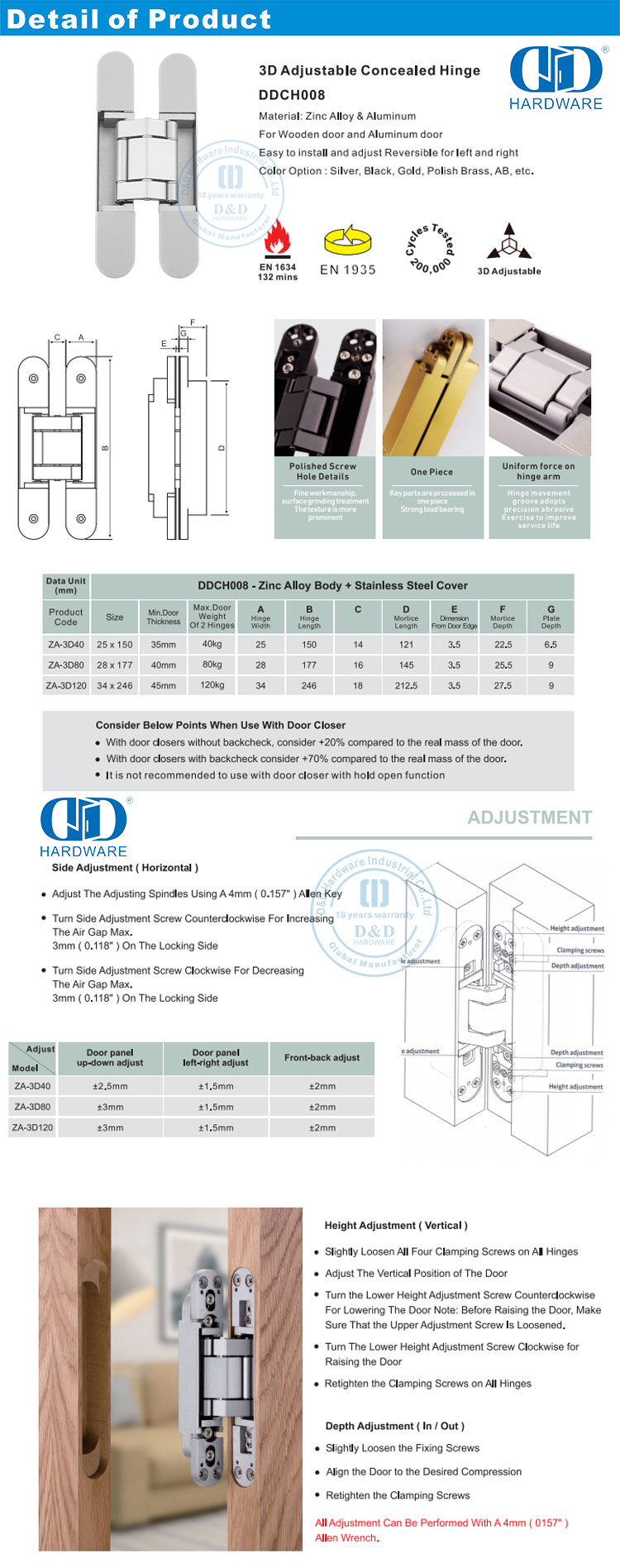 Charni&egrave;re de porte invisible pour immeuble de bureaux 