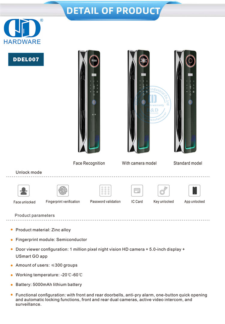 télécommande intelligente