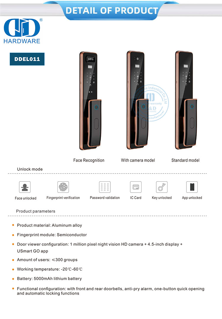 serrure de porte de caméra