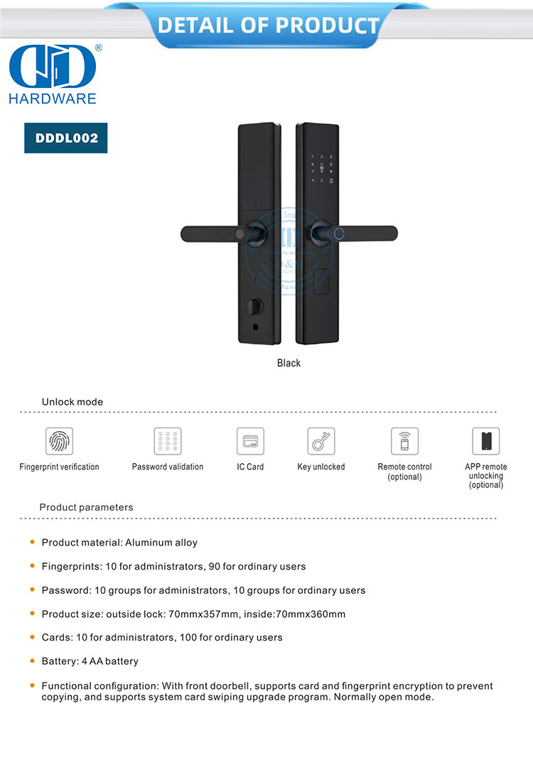 serrures de porte numériques
