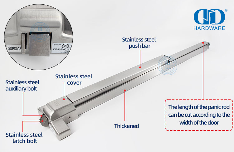 Panique et dispositifs de sortie d'urgence