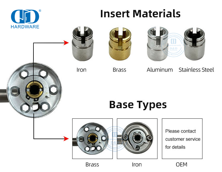 Poign&eacute;e de porte en acier inoxydable