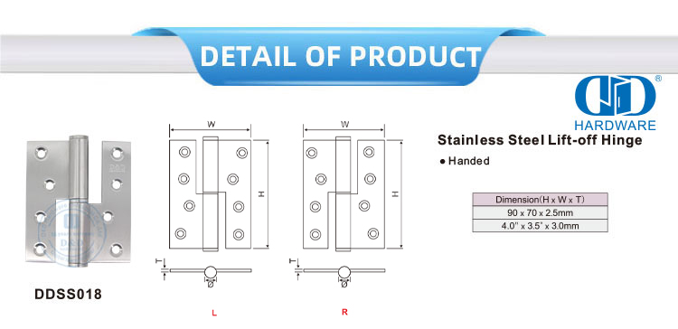 Charni&egrave;res amovibles
